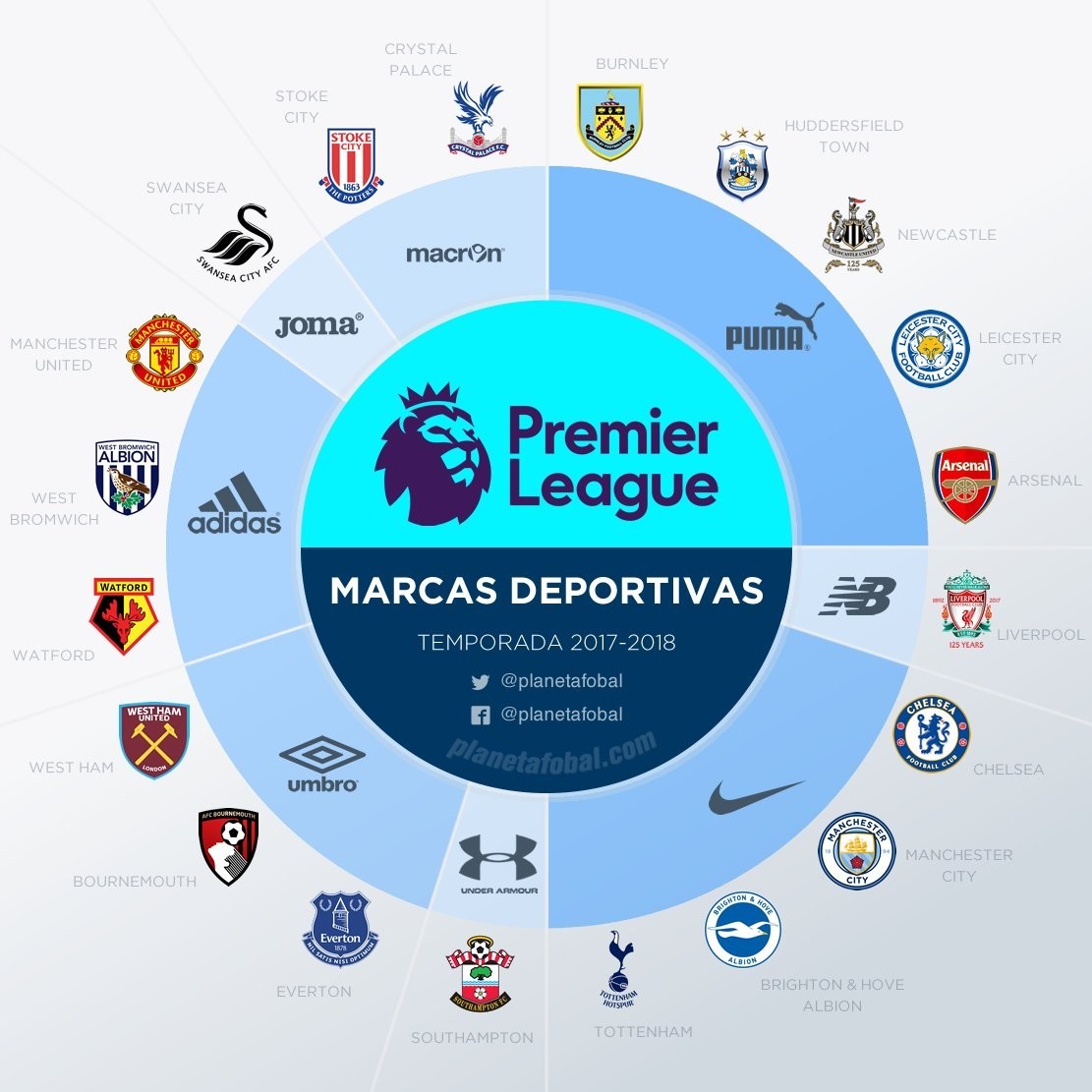 次夺冠的强 次夺冠的强